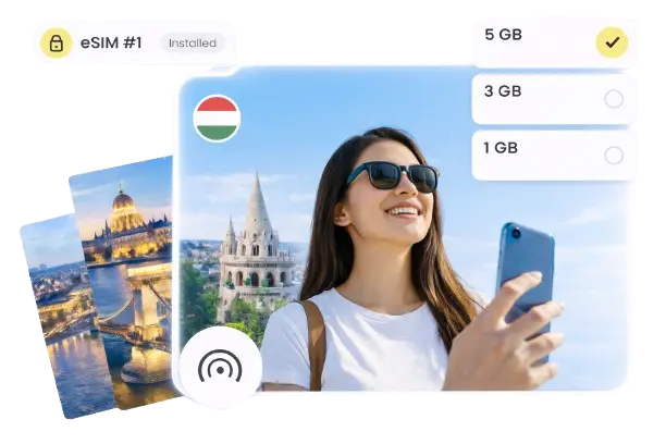 布达佩斯 eSIM 移动套餐 匈牙利 旅行